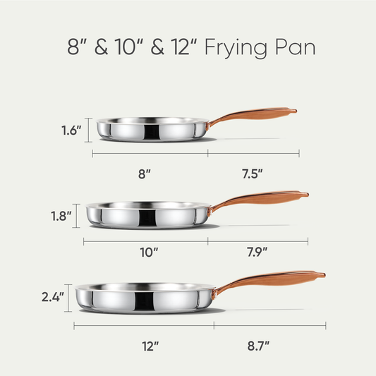 Carote 3-Piece Tri-Ply Stainless Steel Frying Pan Set, 8", 10" & 12" No Coating Skillets, Durable Cookware,Easy Cleaning