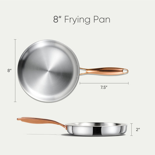 Carote 8 Inch Tri-Ply Stainless Steel Pan, Durable Induction Compatible Pans, No Coating Pan Easy Cleaning