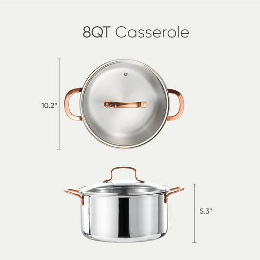 Carote 8-QT Tri-Ply Stainless Steel Soup Pots with Lid, No Coating Stock Pot, Induction Durable Cooking Pot