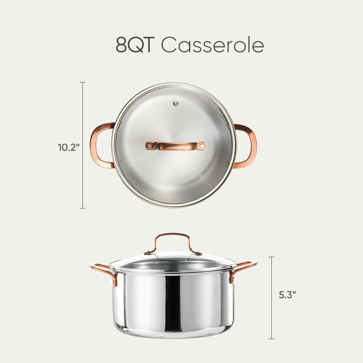 Carote 8QT Tri-Ply Stainless Steel Stock Pot with Lid, Induction Compatible Soup Pot for Cooking